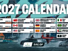 SailGP 2027 Season Calendar Reveal