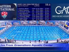 Bermuda Swim Relay Teams Place 1st & 3rd, June 19 2026